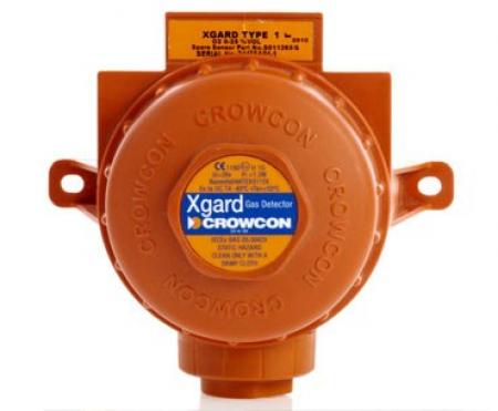 co-gas-detector